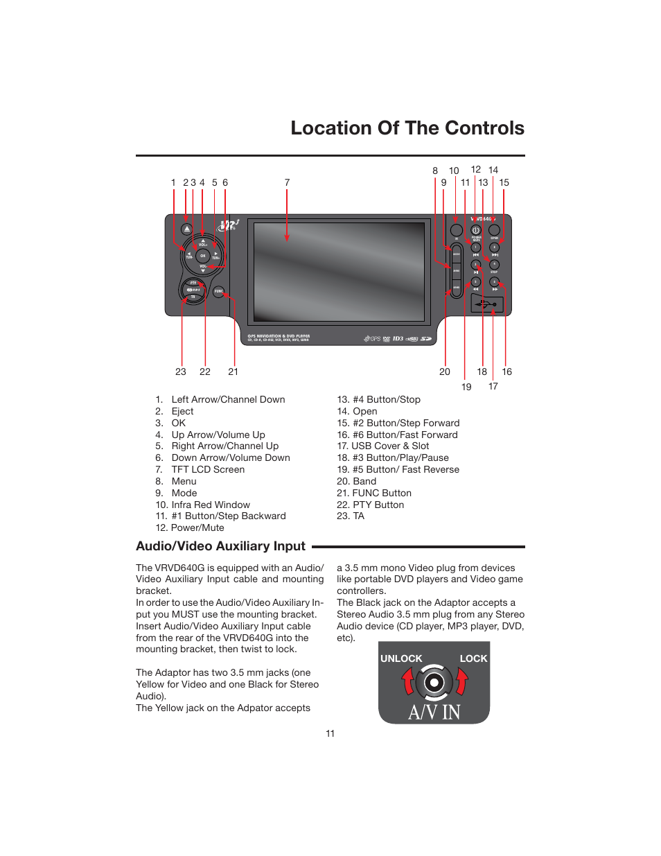 Location of the controls, Audio/video auxiliary input | Elite VRVD640G User Manual | Page 11 / 68