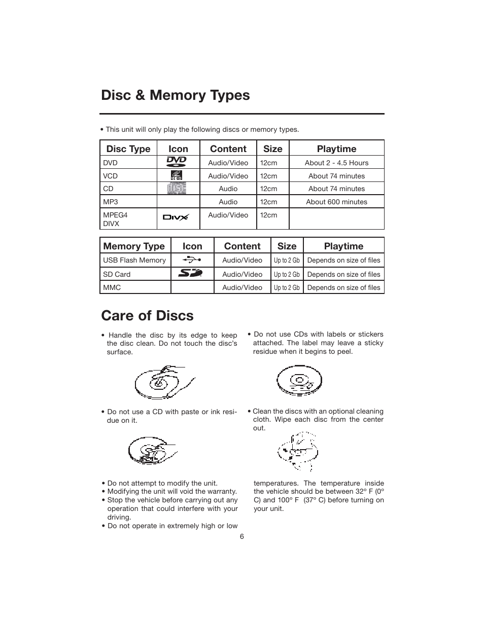 Care of discs | Elite VRVD640G User Manual | Page 6 / 68