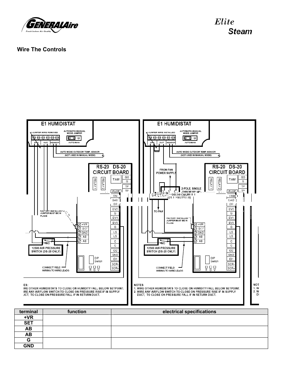 Elite Steam humidifier User Manual | Page 12 / 24