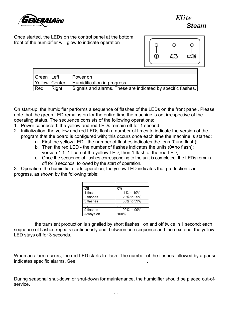 Elite Steam humidifier User Manual | Page 14 / 24