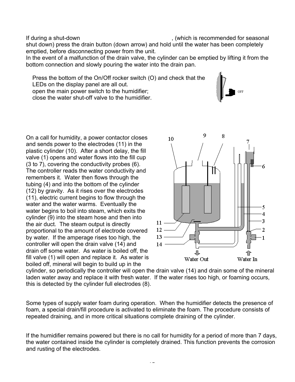 Operating principle and other functions, Installation, operating and maintenance manual | Elite Steam humidifier User Manual | Page 15 / 24