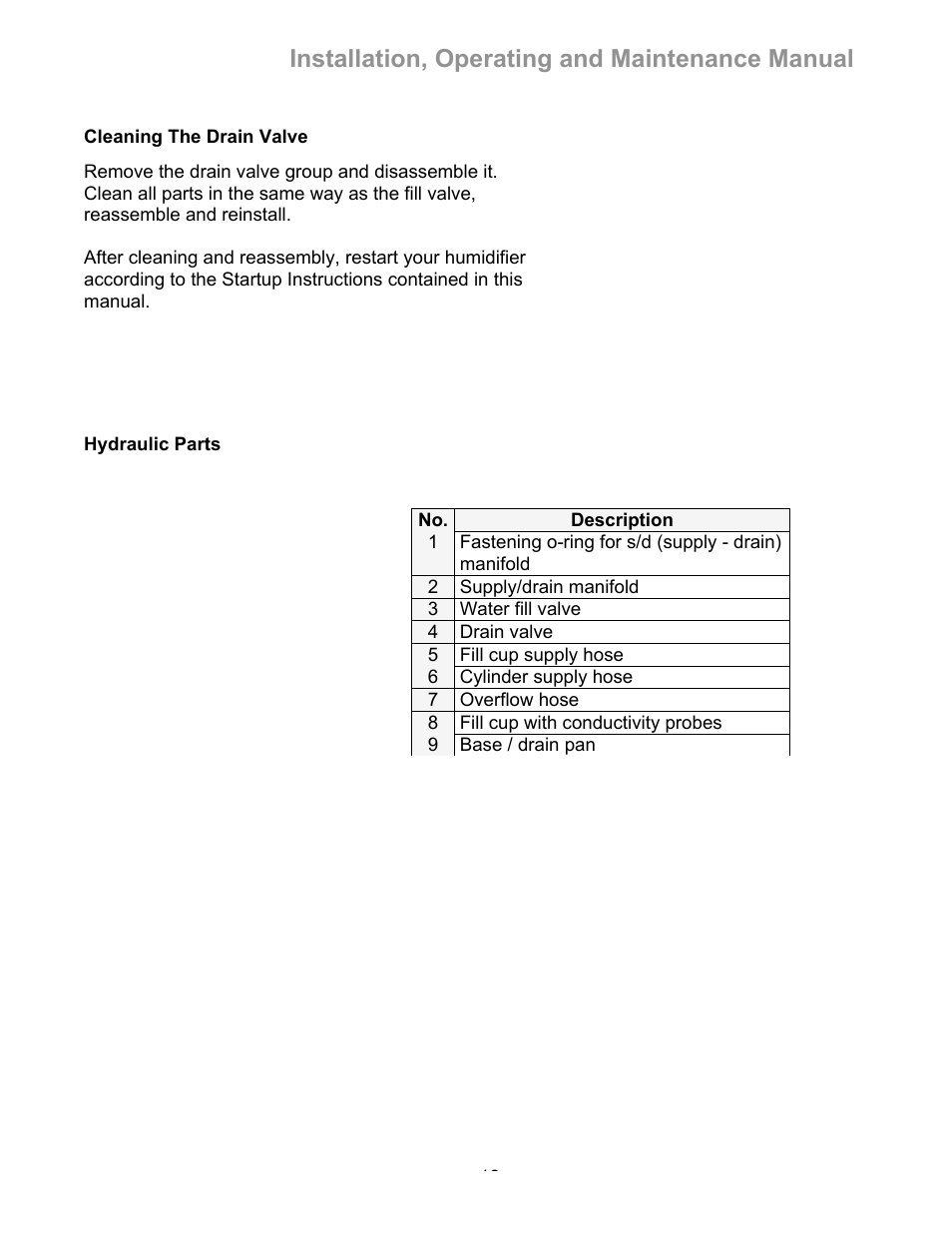 Installation, operating and maintenance manual | Elite Steam humidifier User Manual | Page 19 / 24