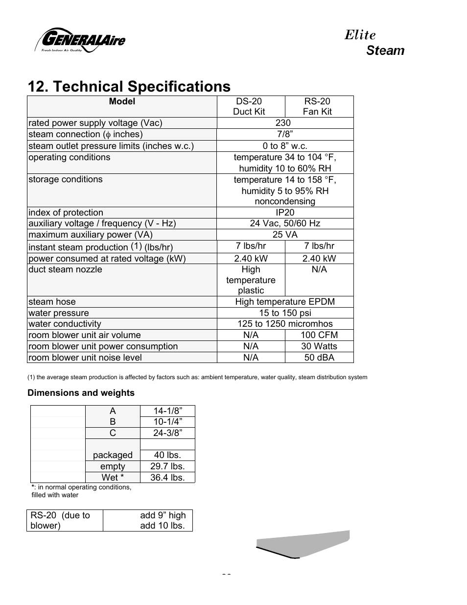Technical specifications | Elite Steam humidifier User Manual | Page 22 / 24