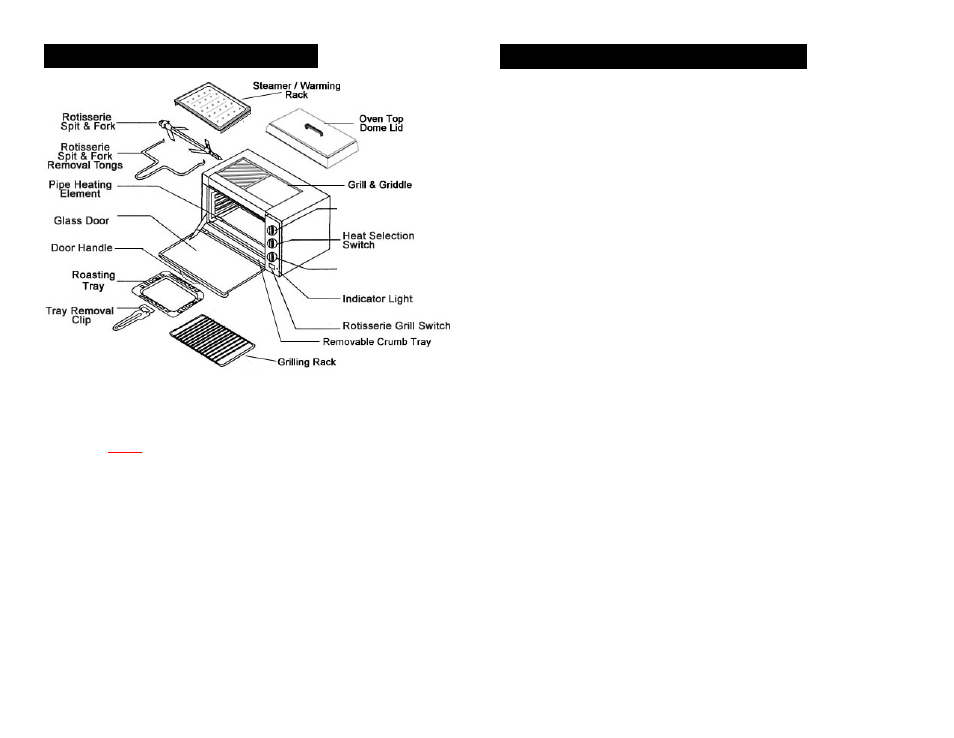 Parts & description, Important safeguards | Elite ERO-2006S User Manual | Page 2 / 15