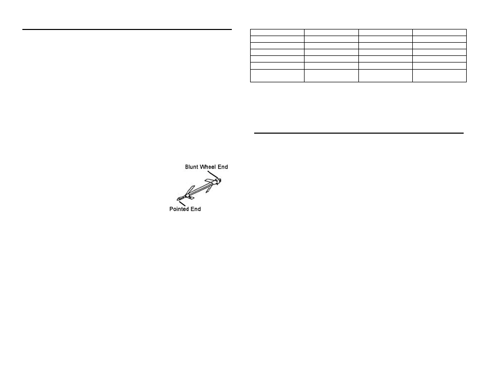 Elite ERO-2006S User Manual | Page 4 / 15