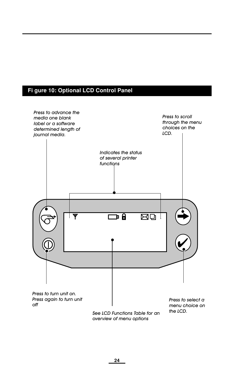 EDGE Tech QL Series User Manual | Page 24 / 78