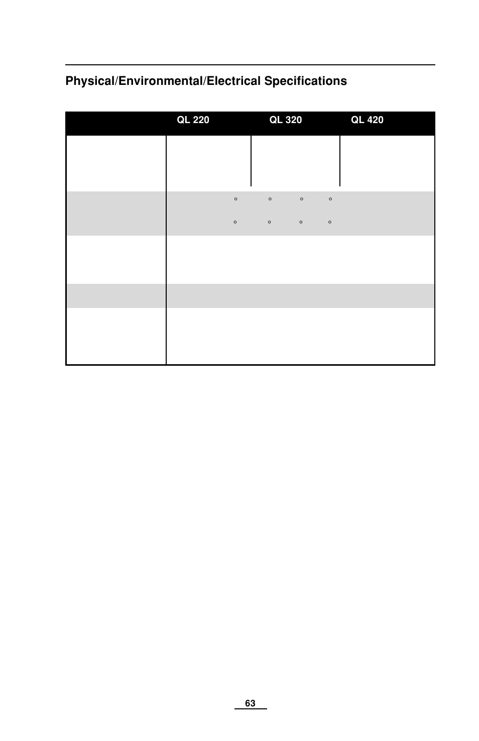 Physical/environmental/electrical specifications, Physical | EDGE Tech QL Series User Manual | Page 63 / 78