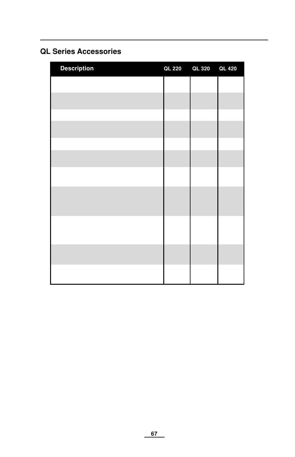 Ql series accessories, List of | EDGE Tech QL Series User Manual | Page 67 / 78