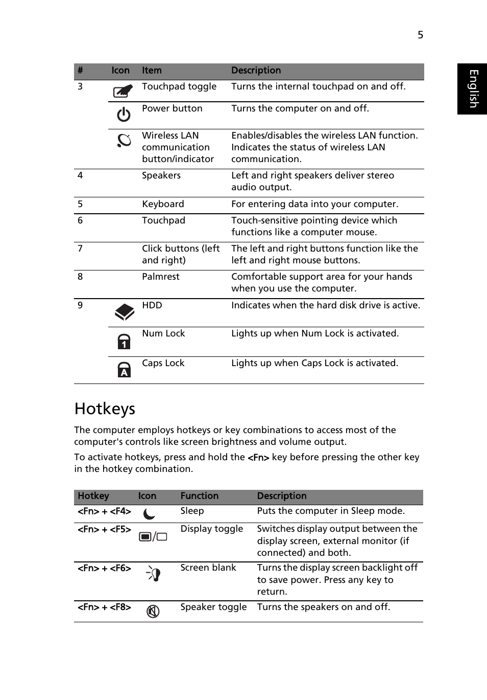 Hotkeys, Eng lis h | eMachines D525 Series User Manual | Page 5 / 11