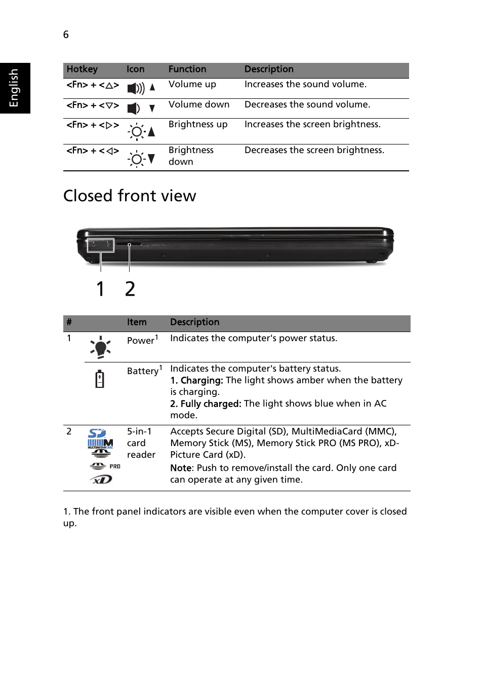 Closed front view, English | eMachines D525 Series User Manual | Page 6 / 11