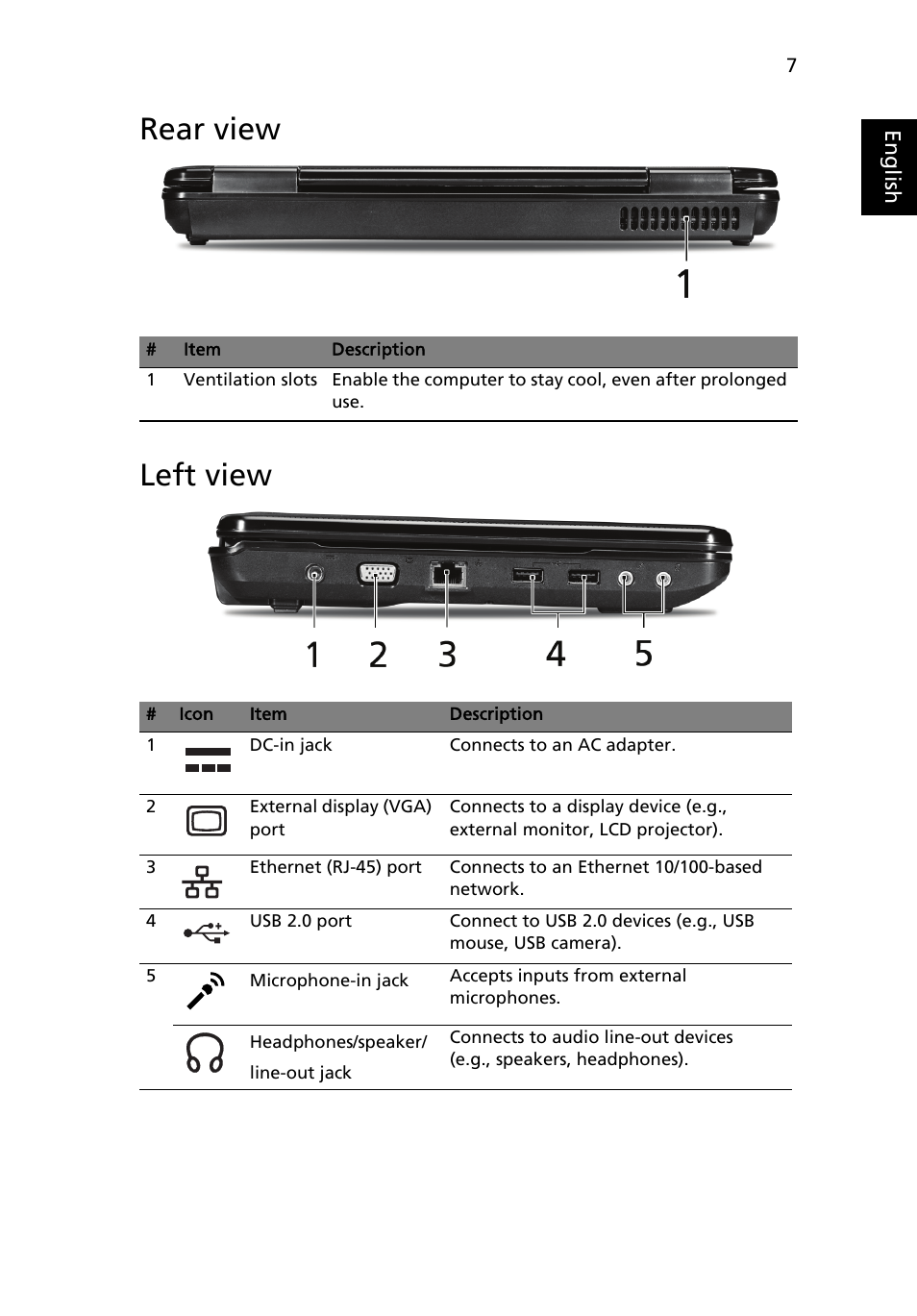 Rear view, Left view, Rear view left view | eMachines D525 Series User Manual | Page 7 / 11