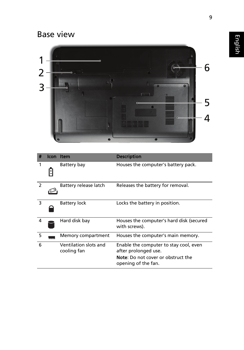 Base view | eMachines D525 Series User Manual | Page 9 / 11