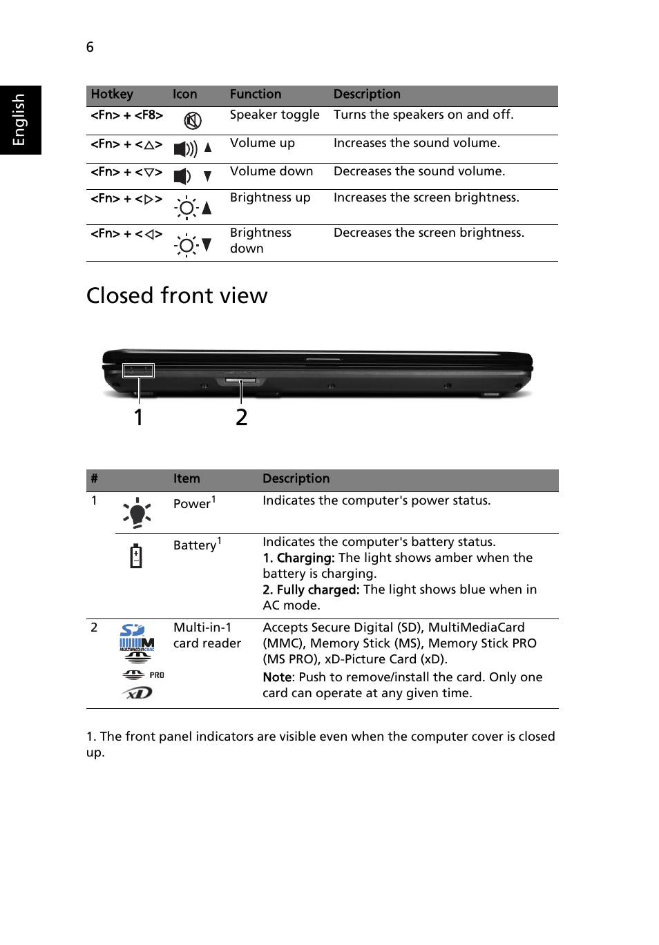 Closed front view, English | eMachines E627 Series User Manual | Page 6 / 11
