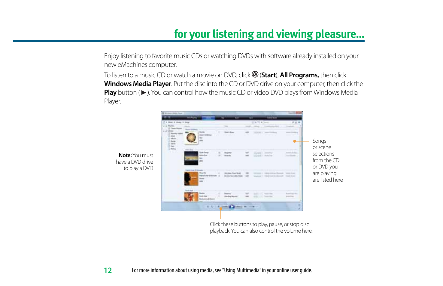 For your listening and viewing pleasure | eMachines 8513036 User Manual | Page 12 / 24