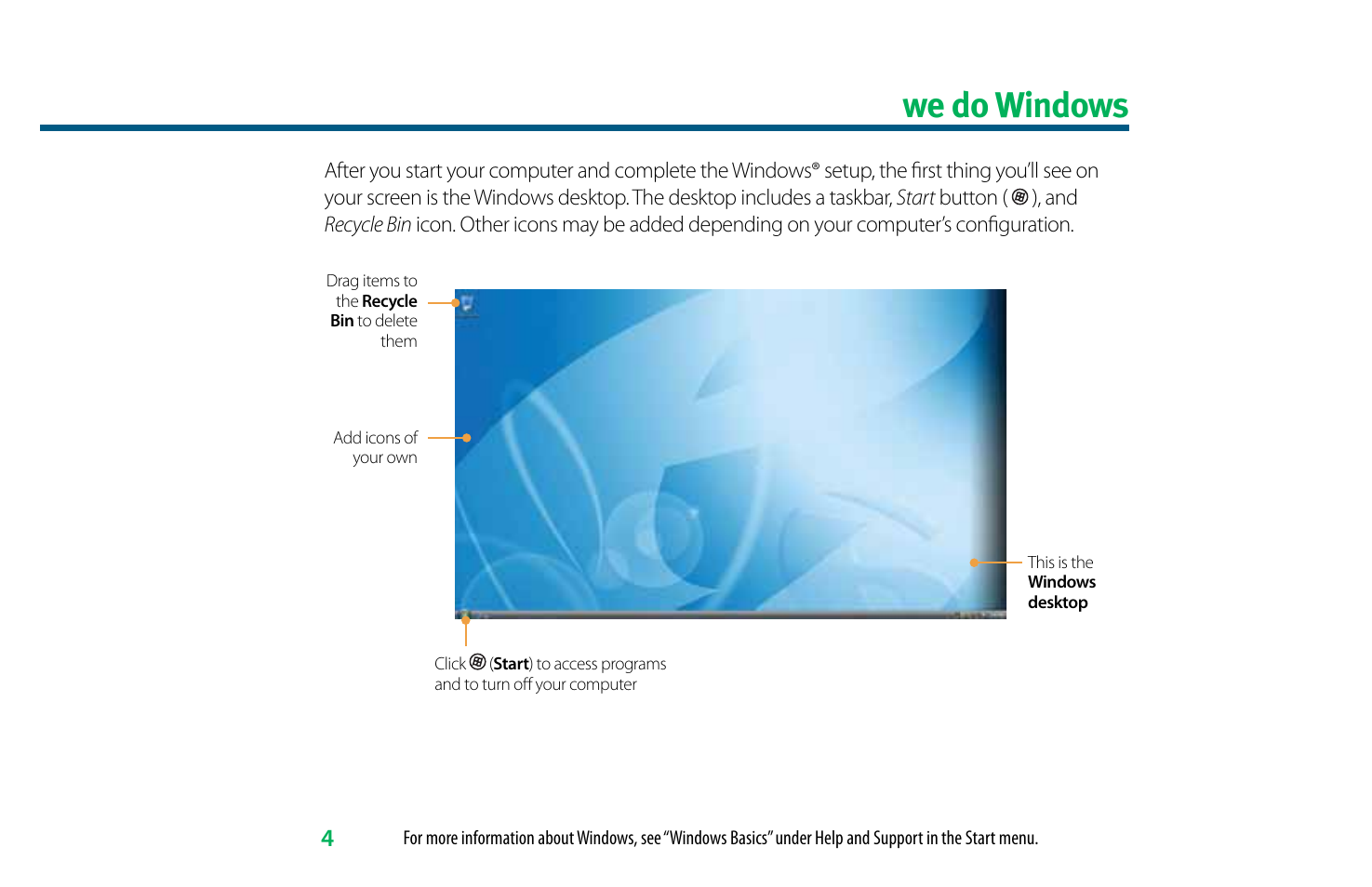 We do windows | eMachines 8513036 User Manual | Page 4 / 24
