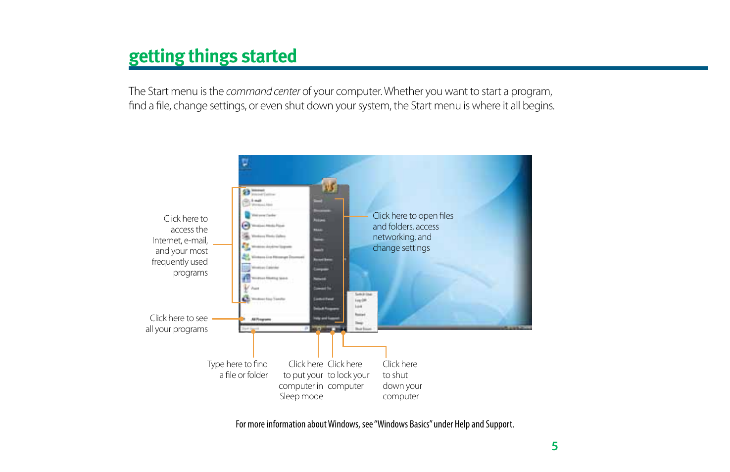 Getting things started | eMachines 8513036 User Manual | Page 5 / 24