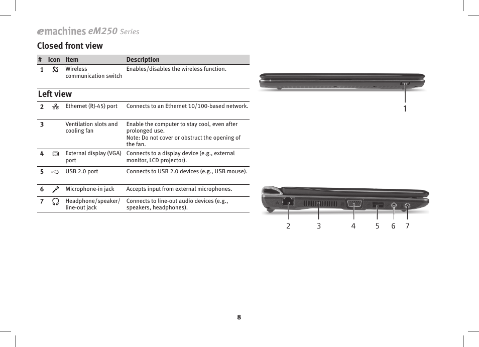 Em250, Closed front view, Left view | eMachines eM250 series User Manual | Page 10 / 12