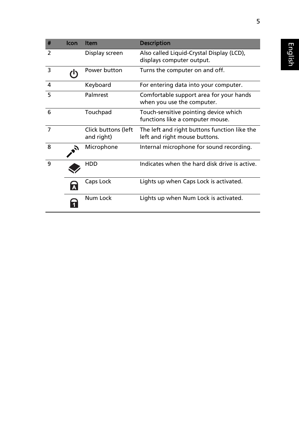 Eng lis h | eMachines E620 Series User Manual | Page 5 / 11