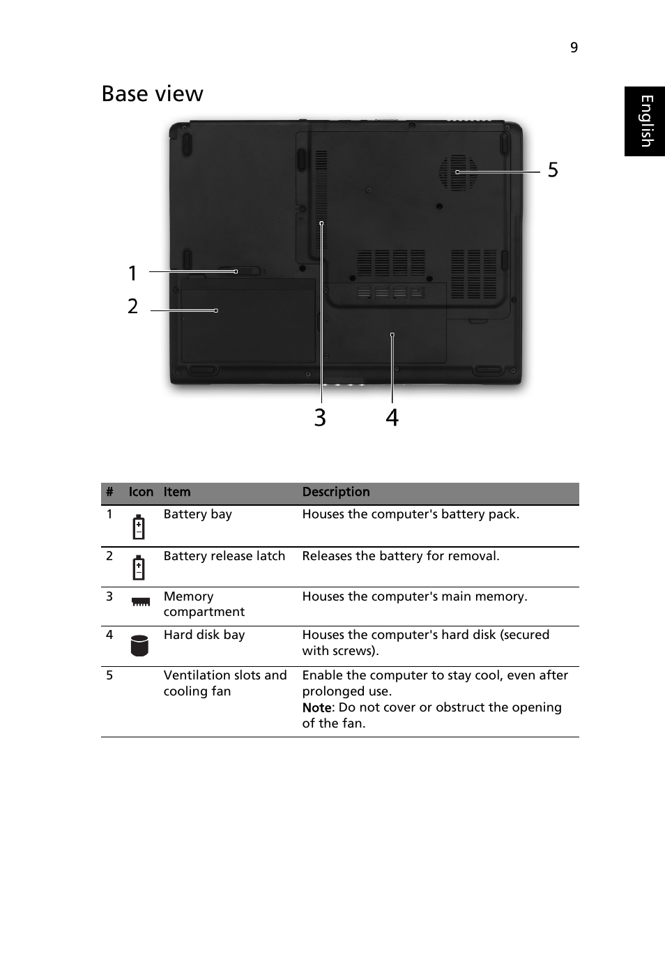 Base view | eMachines E620 Series User Manual | Page 9 / 11
