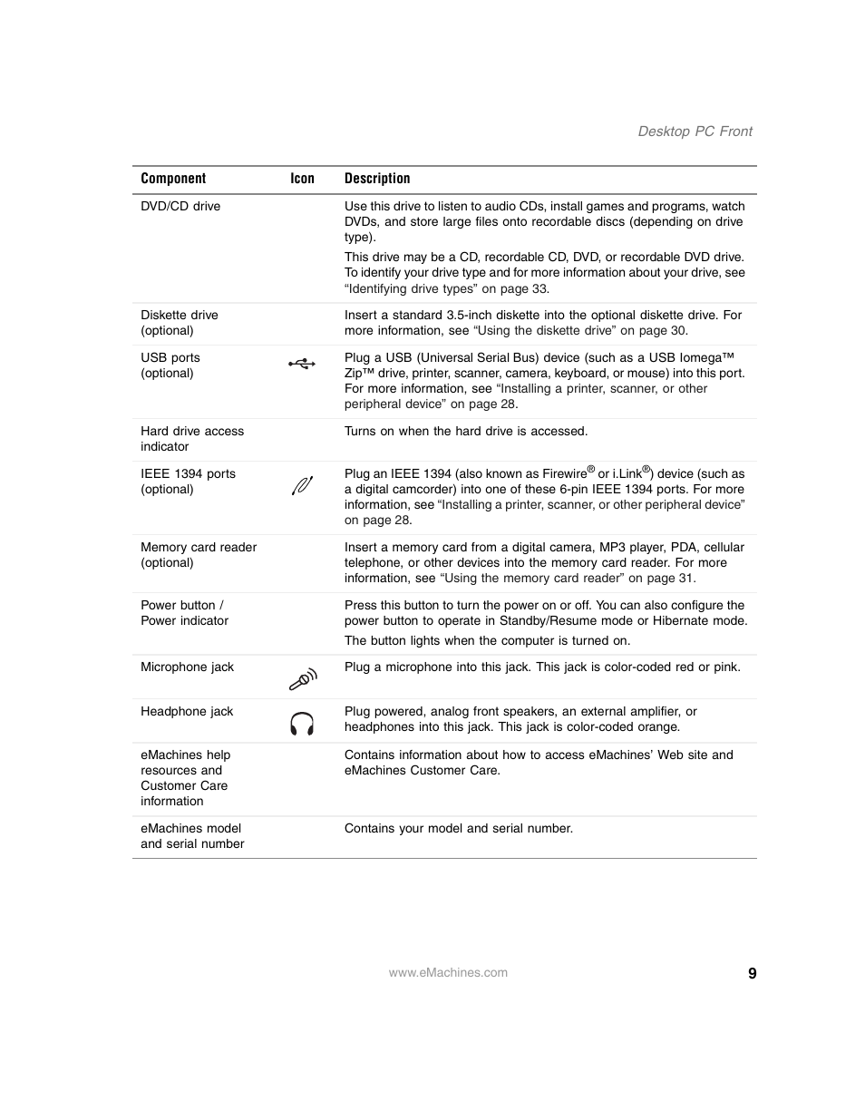 eMachines 13 User Manual | Page 15 / 96
