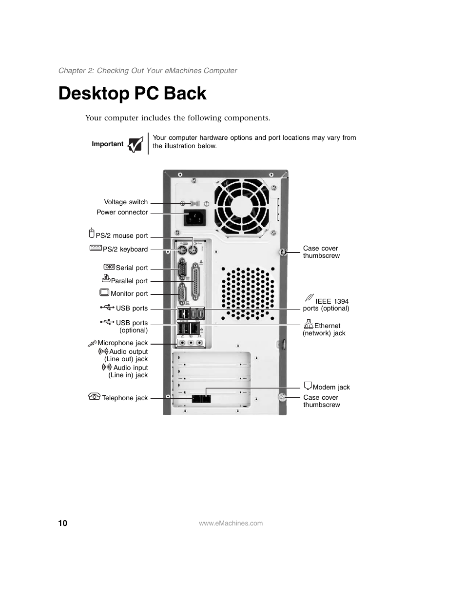 Desktop pc back, Important | eMachines 13 User Manual | Page 16 / 96