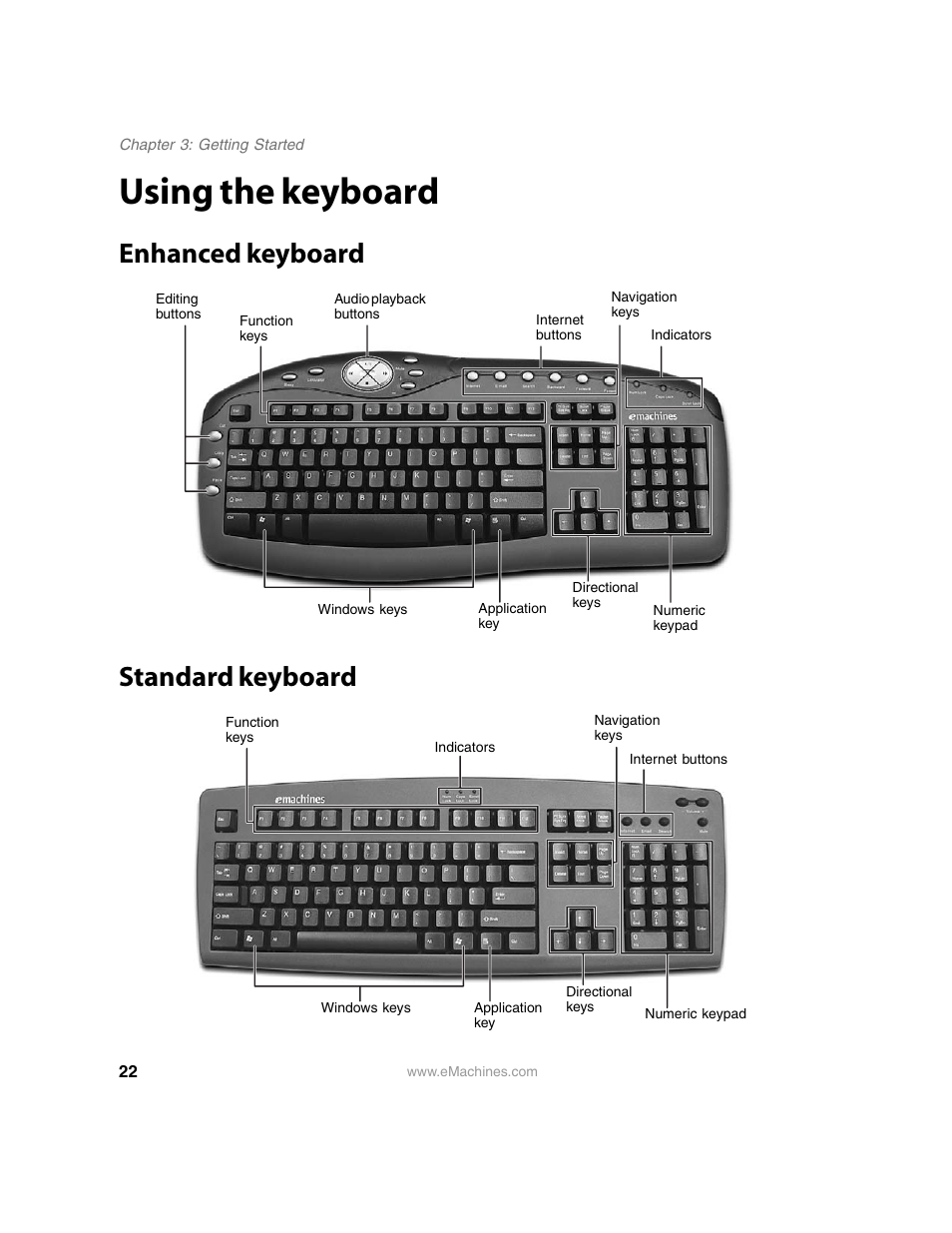 Using the keyboard, Enhanced keyboard, Standard keyboard | Enhanced keyboard standard keyboard | eMachines 13 User Manual | Page 28 / 96