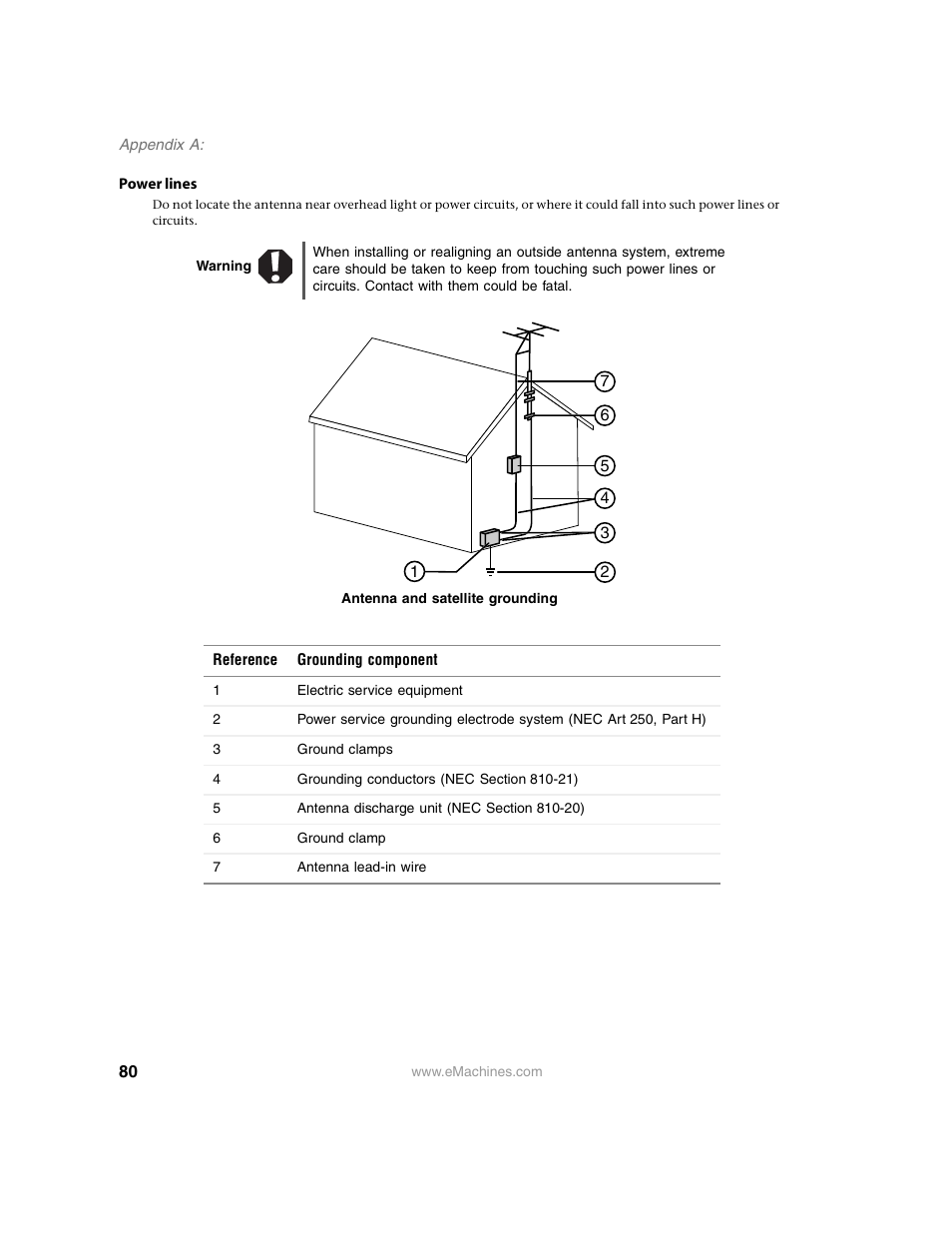 Power lines, Warning | eMachines 13 User Manual | Page 86 / 96