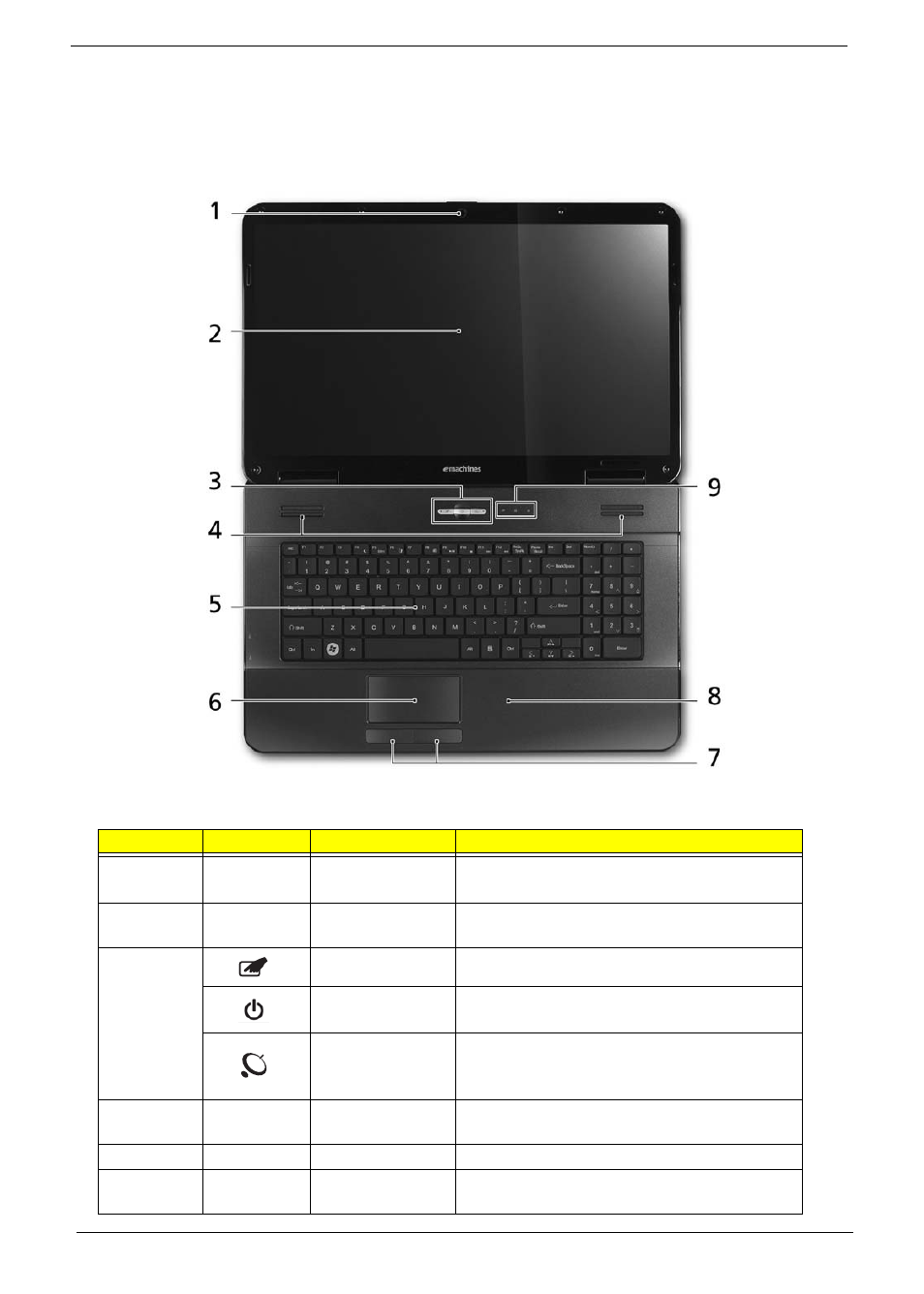 Your acer notebook tour, Front view | eMachines G630 User Manual | Page 14 / 198