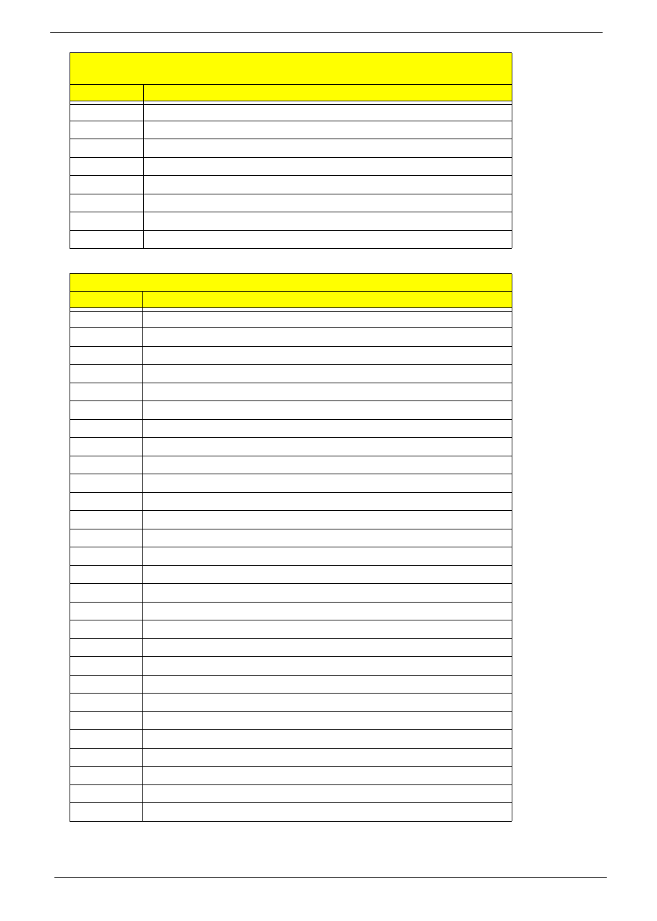 eMachines G630 User Manual | Page 142 / 198
