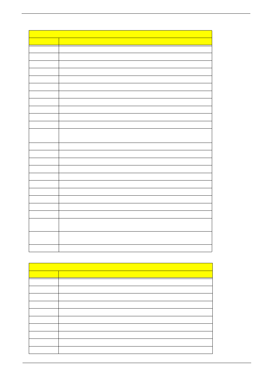eMachines G630 User Manual | Page 143 / 198