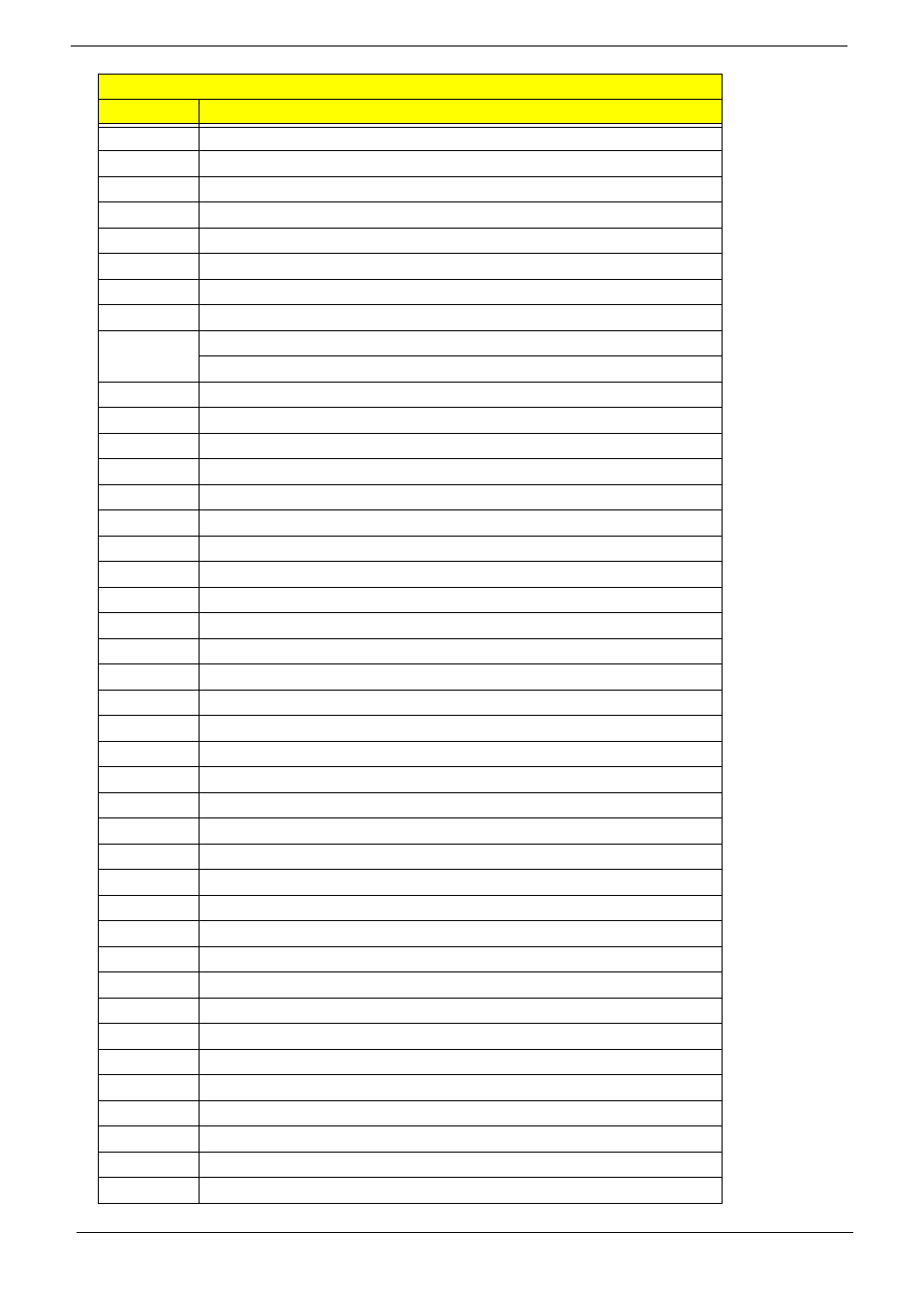 eMachines G630 User Manual | Page 144 / 198
