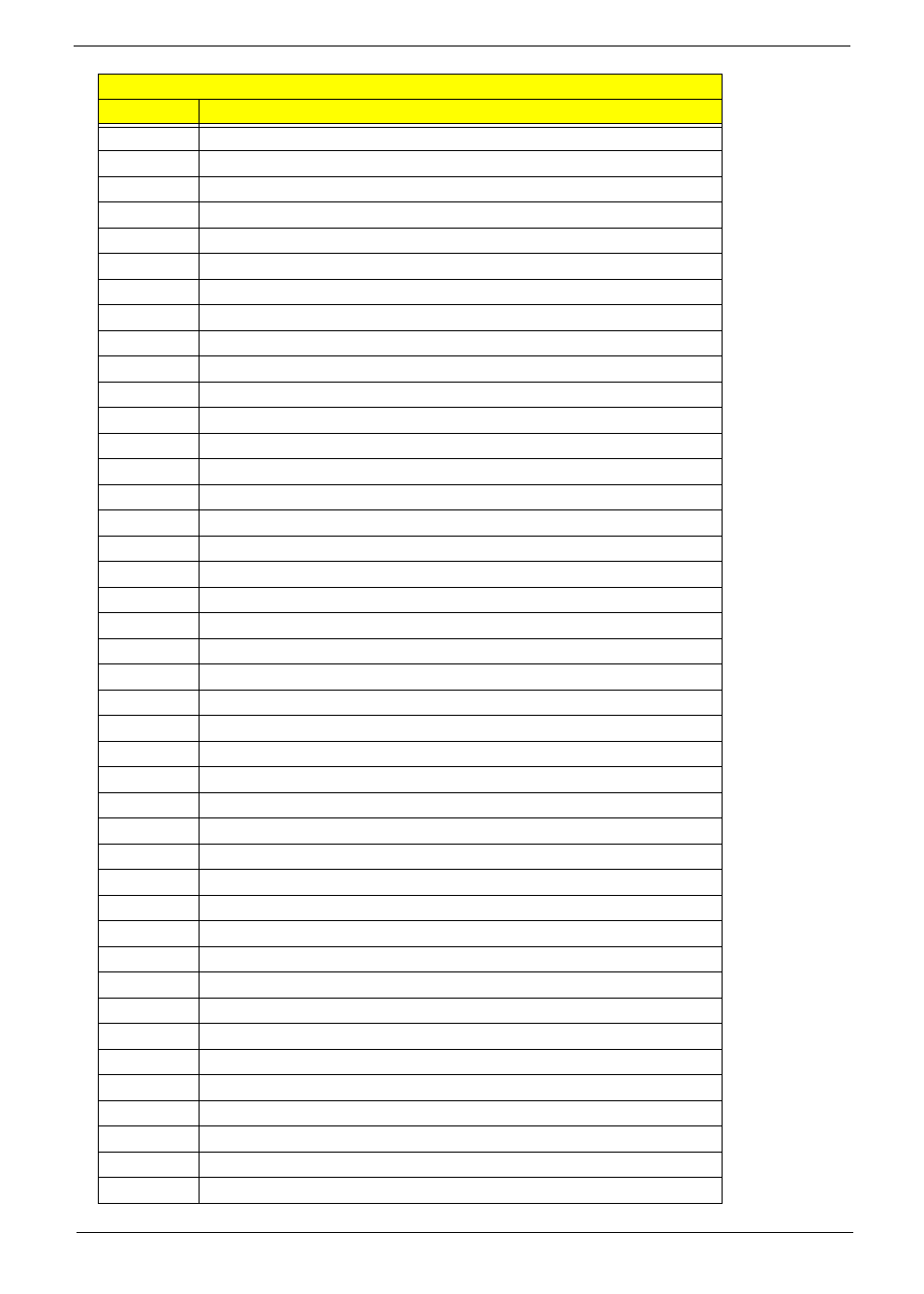 eMachines G630 User Manual | Page 145 / 198