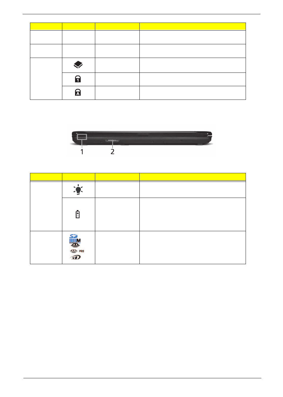 Closed front view | eMachines G630 User Manual | Page 15 / 198