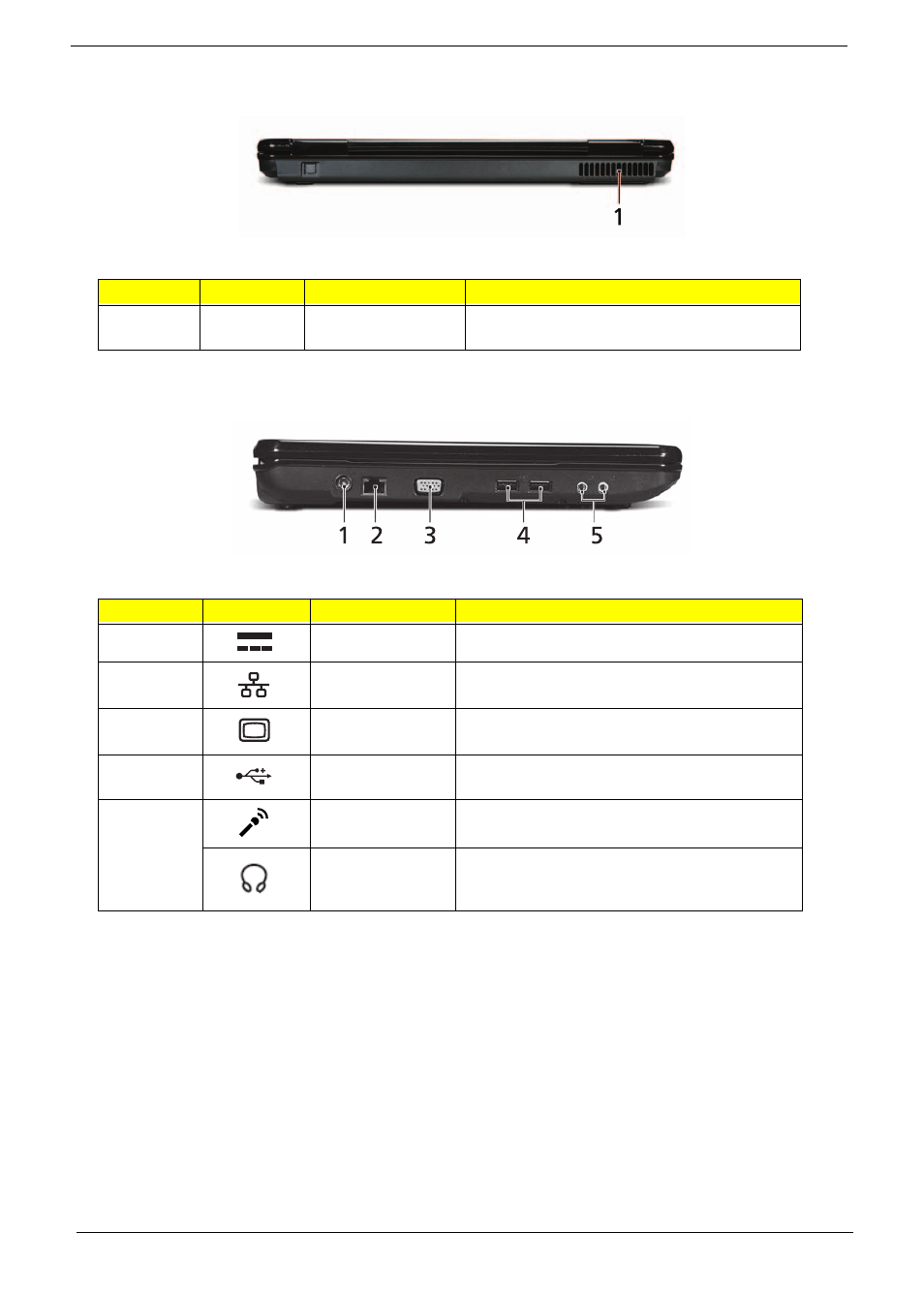Rear view, Left view, Rear view left view | eMachines G630 User Manual | Page 16 / 198
