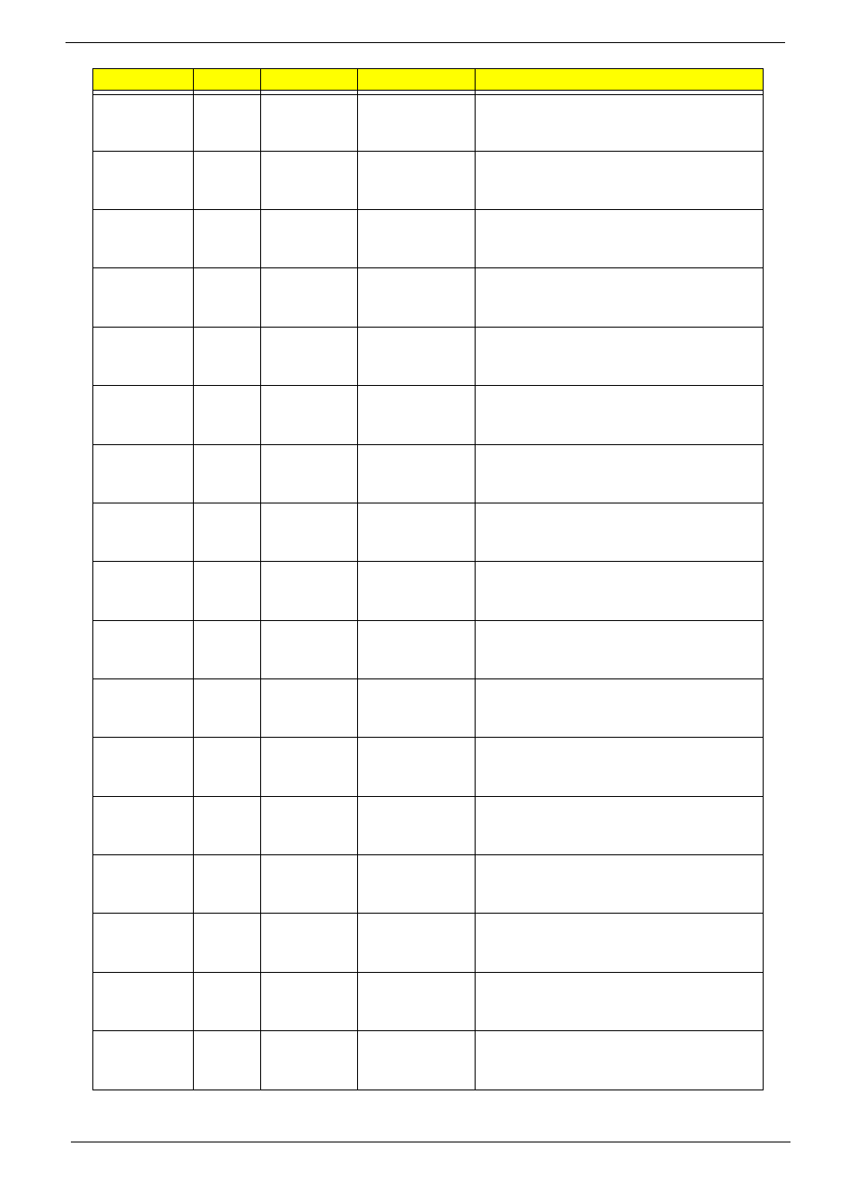 eMachines G630 User Manual | Page 168 / 198