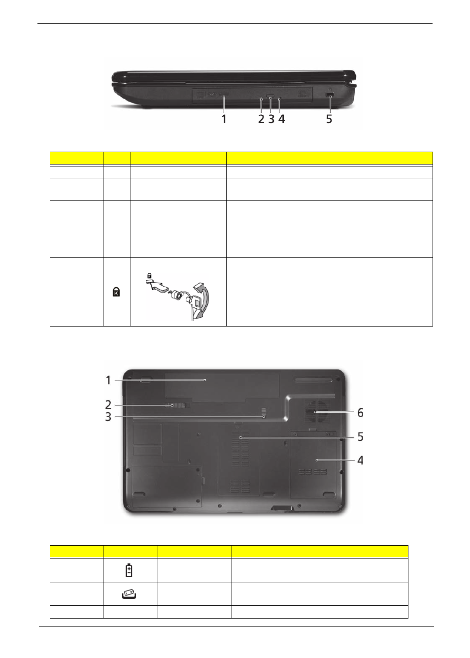 Right view, Bottom view, Right view bottom view | eMachines G630 User Manual | Page 17 / 198