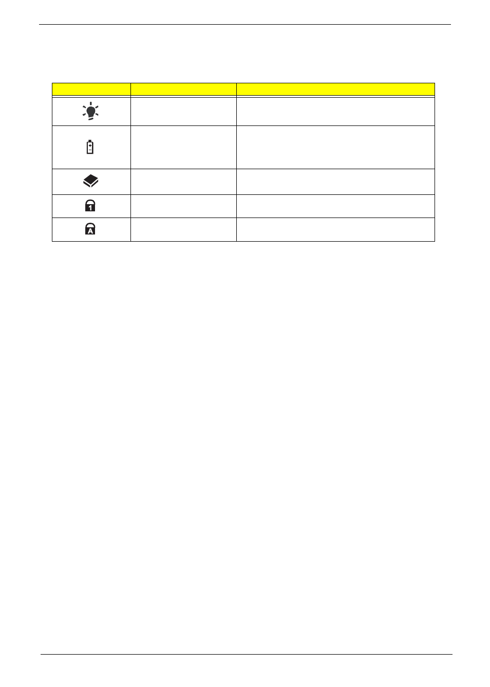 Indicators | eMachines G630 User Manual | Page 19 / 198