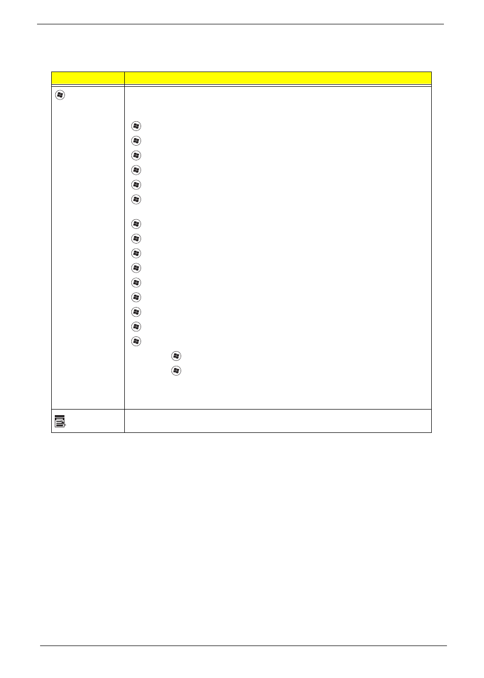 Windows keys | eMachines G630 User Manual | Page 22 / 198