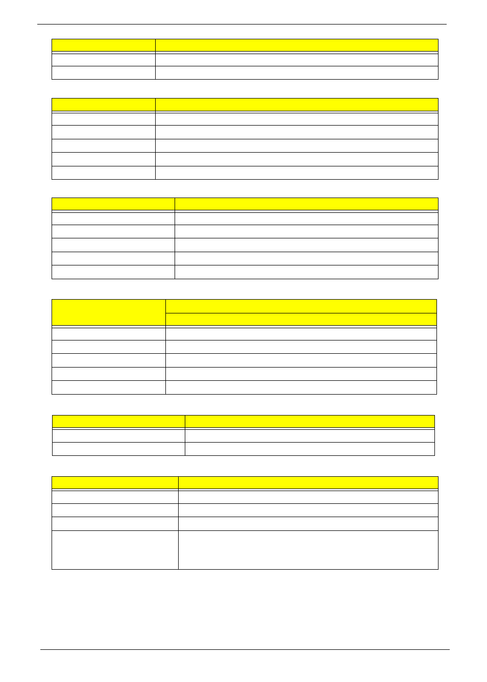eMachines G630 User Manual | Page 30 / 198