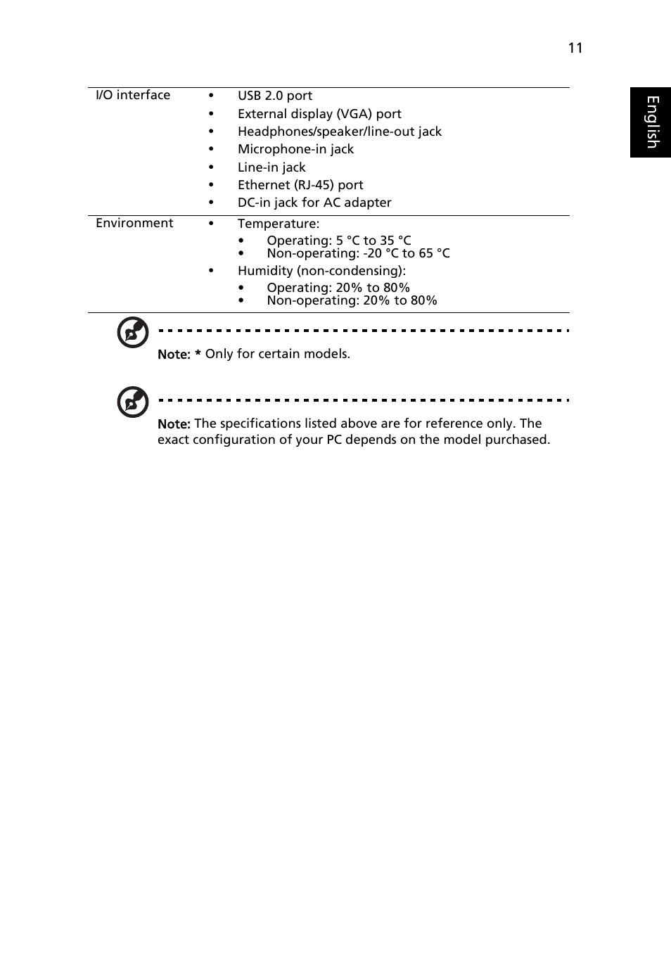 eMachines D520 Series User Manual | Page 11 / 11