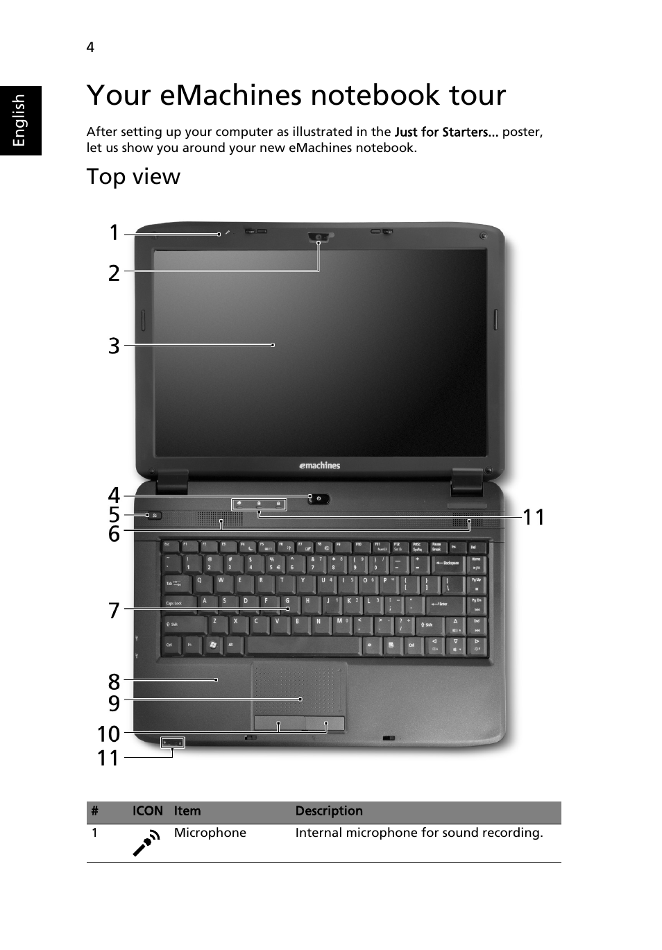 Your emachines notebook tour, Top view | eMachines D520 Series User Manual | Page 4 / 11