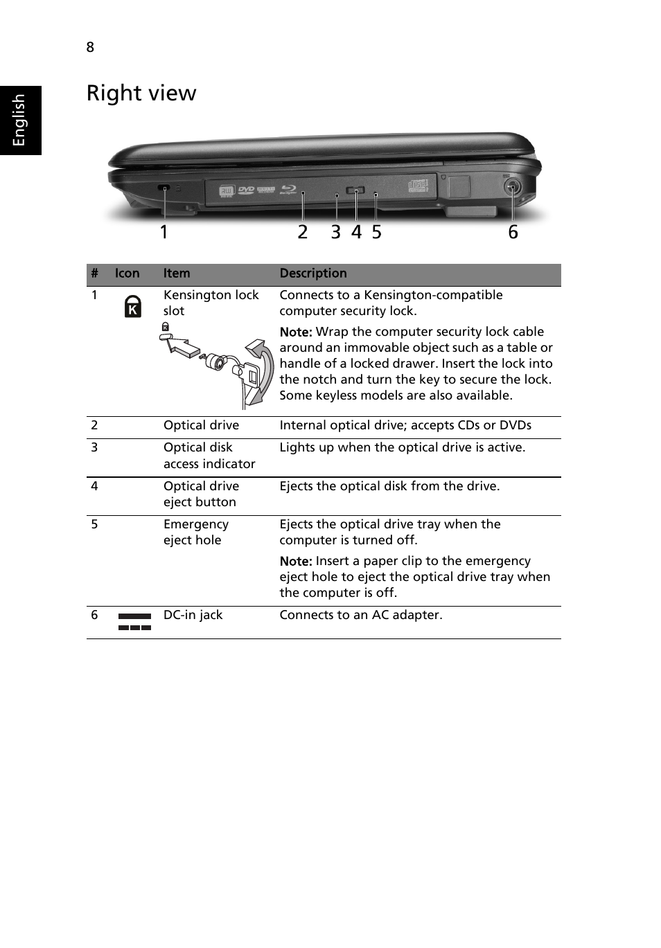 Right view | eMachines D520 Series User Manual | Page 8 / 11