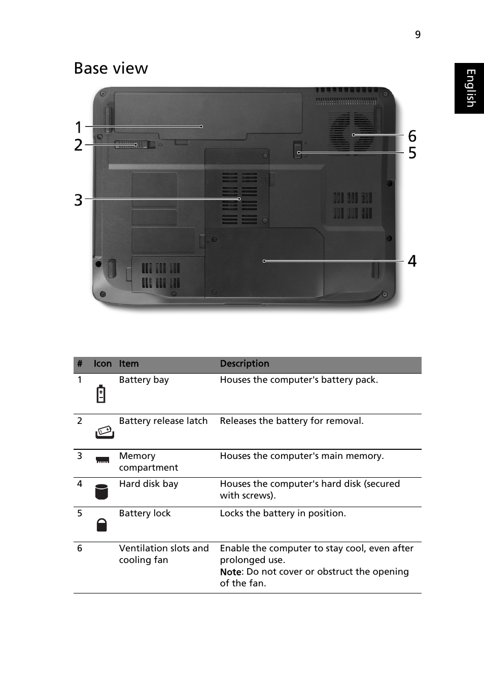 Base view | eMachines D520 Series User Manual | Page 9 / 11