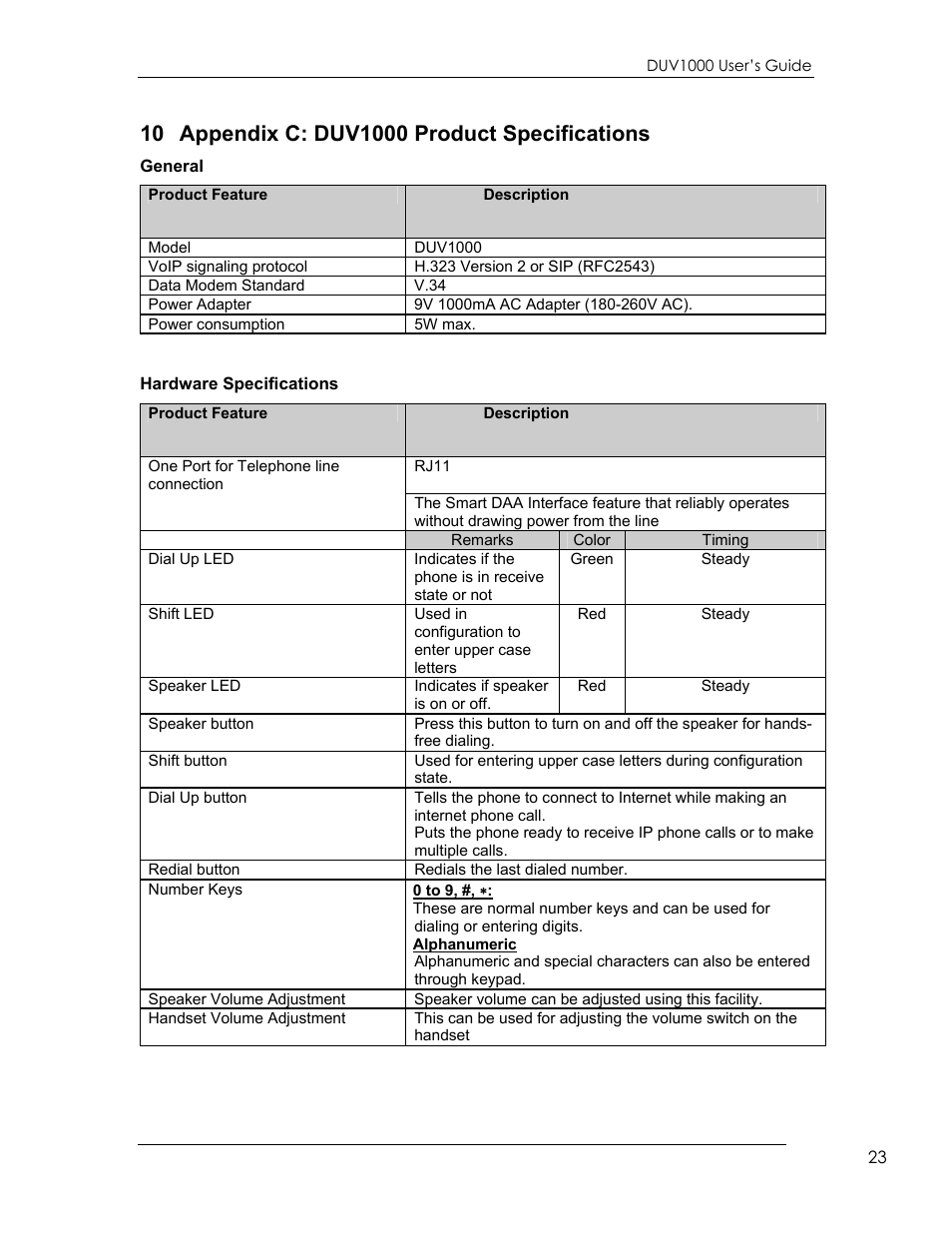 eMachines DUV1000 User Manual | Page 23 / 24