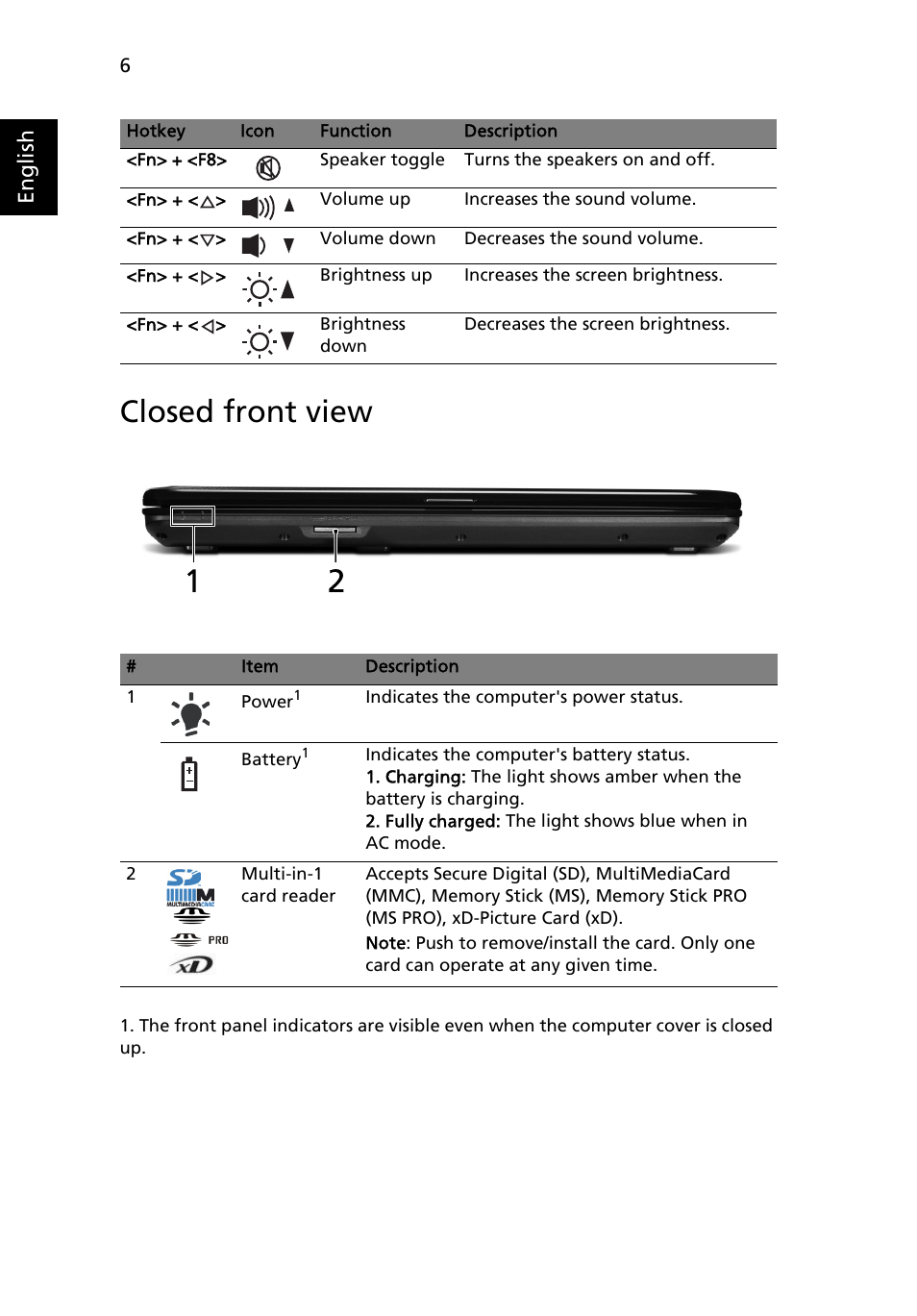 Closed front view, English | eMachines E430 Series User Manual | Page 6 / 11