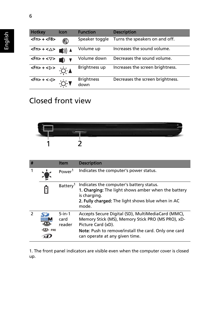 Closed front view, English | eMachines G625 Series User Manual | Page 6 / 11