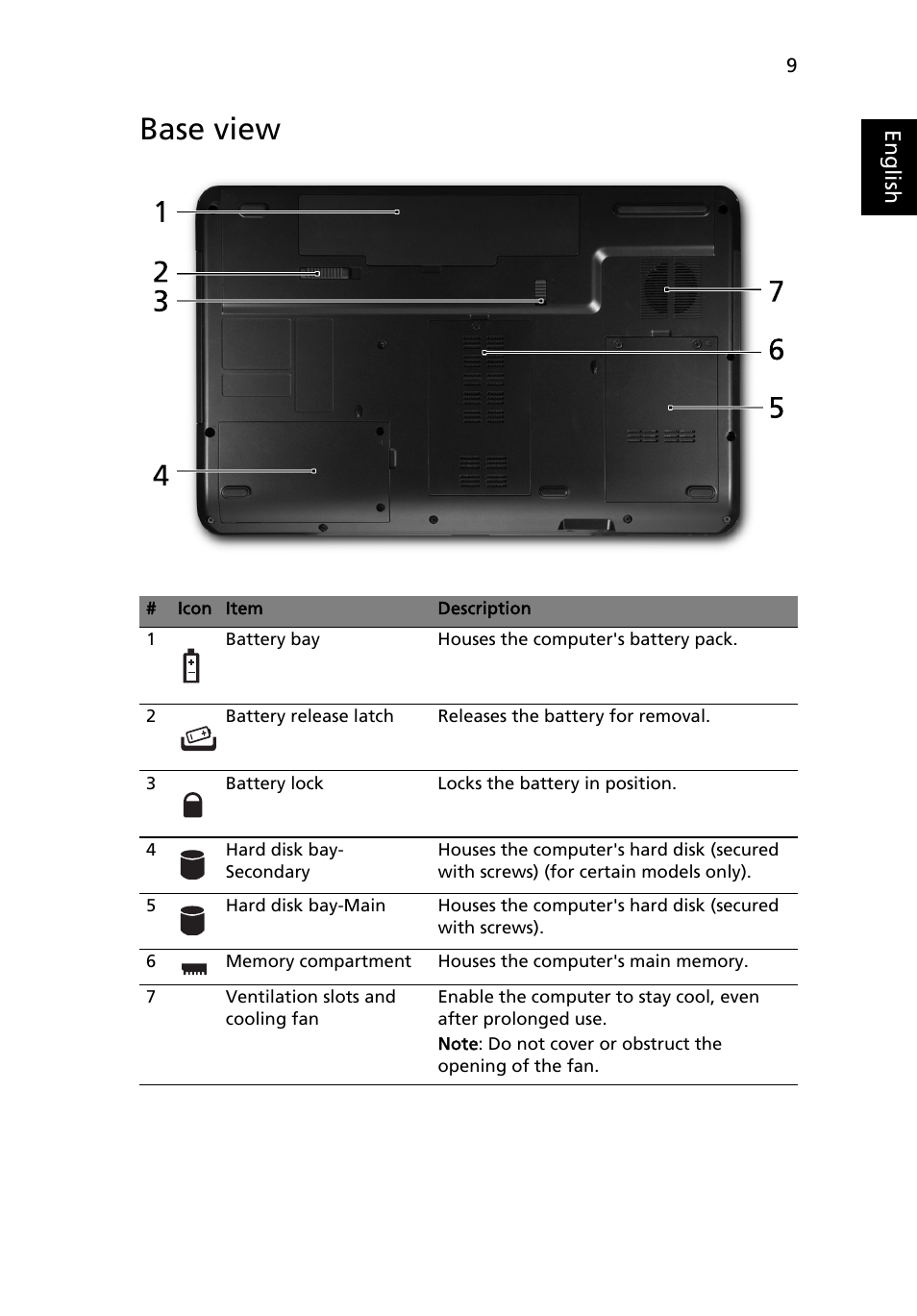 Base view | eMachines G625 Series User Manual | Page 9 / 11