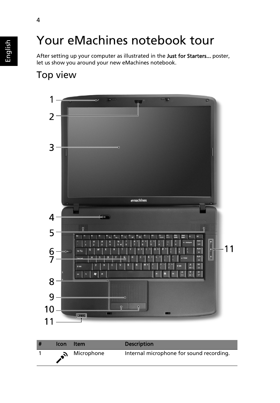 Your emachines notebook tour, Top view | eMachines E520 Series User Manual | Page 4 / 11