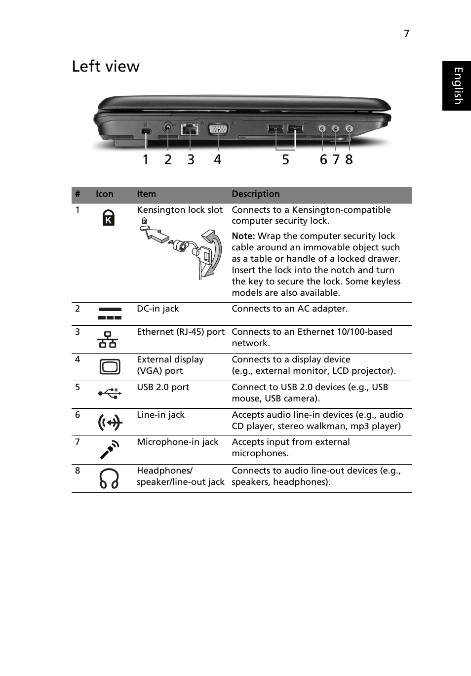 Left view | eMachines E520 Series User Manual | Page 7 / 11