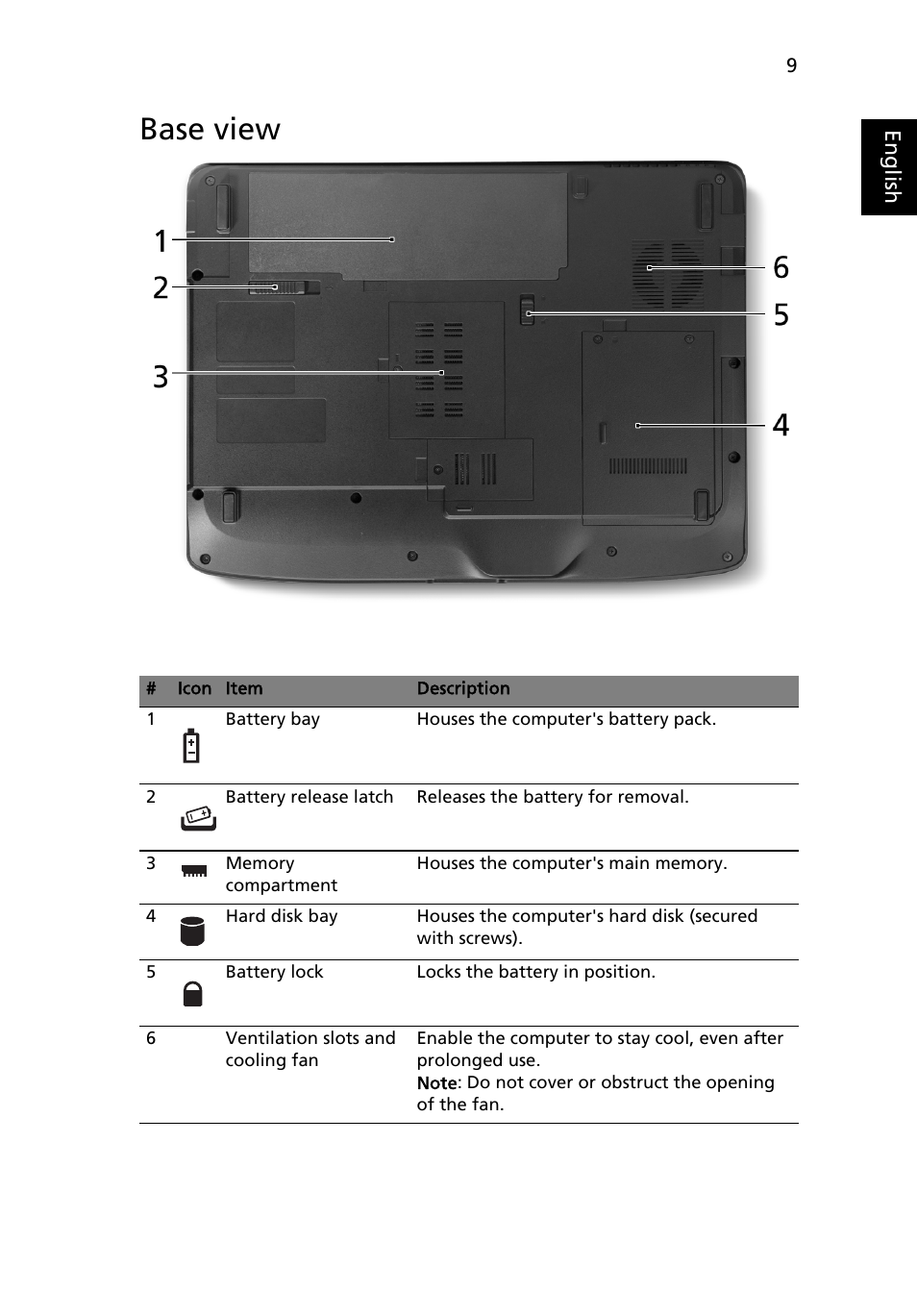 Base view | eMachines E520 Series User Manual | Page 9 / 11